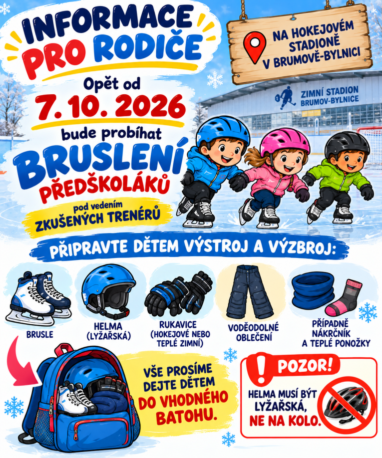 bruslení
